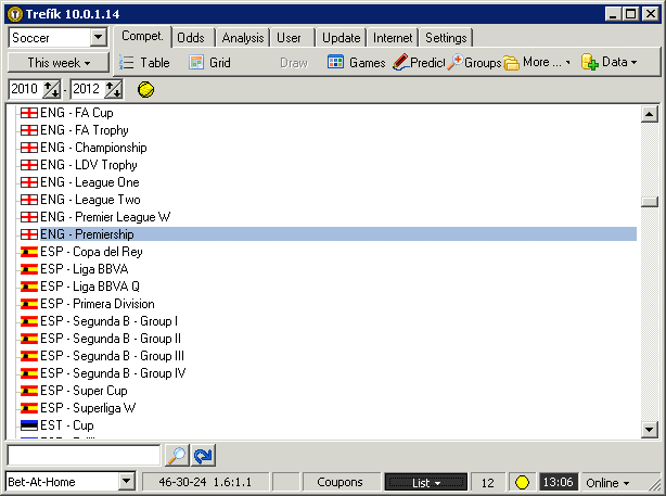 Design mode List