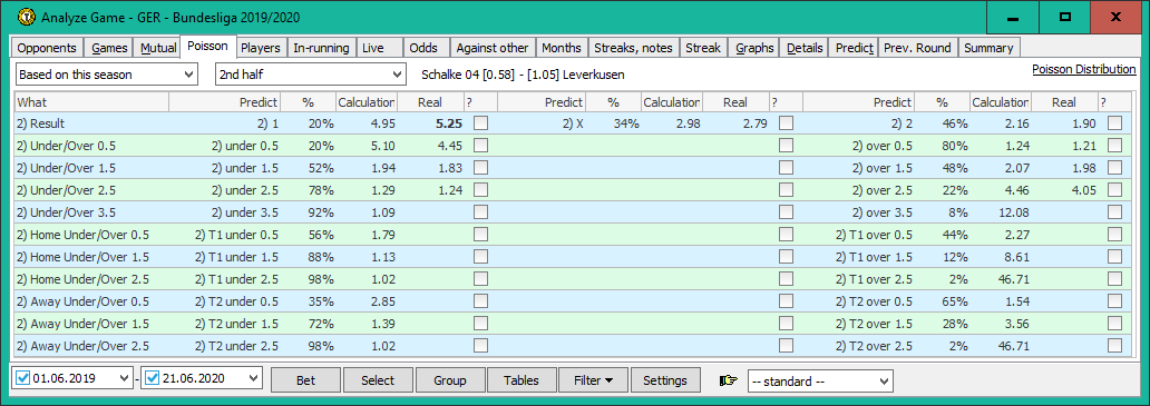 Predict / Poisson