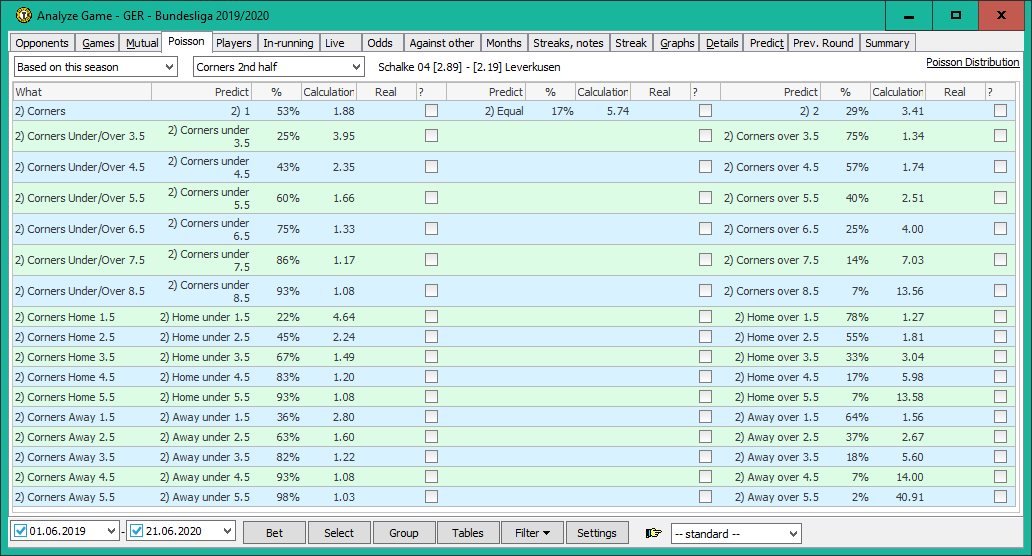 Predict / Poisson