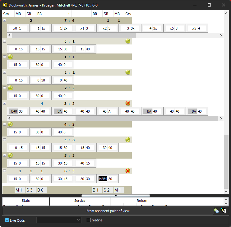 Running score in tennis