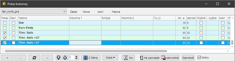 Bieżący wynik w grze